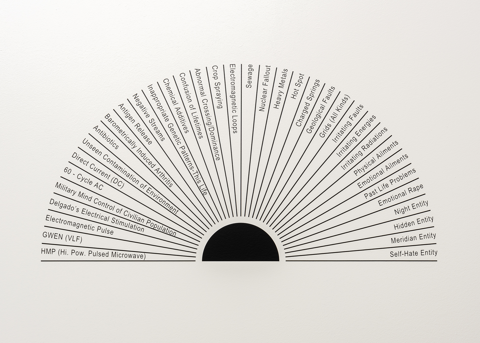 Eric Bell & Kristoffer Frick «When were you last in control of your dreams and aspirations?»